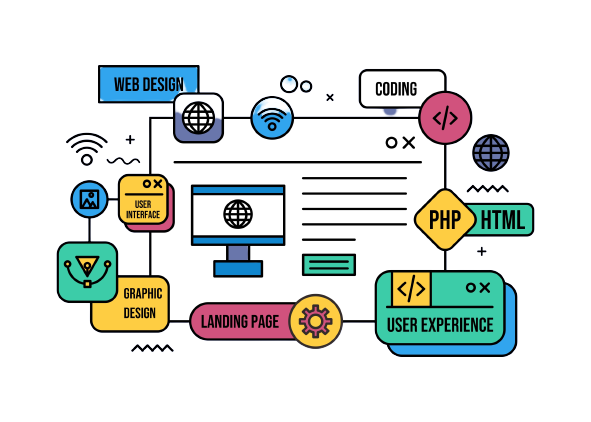 web